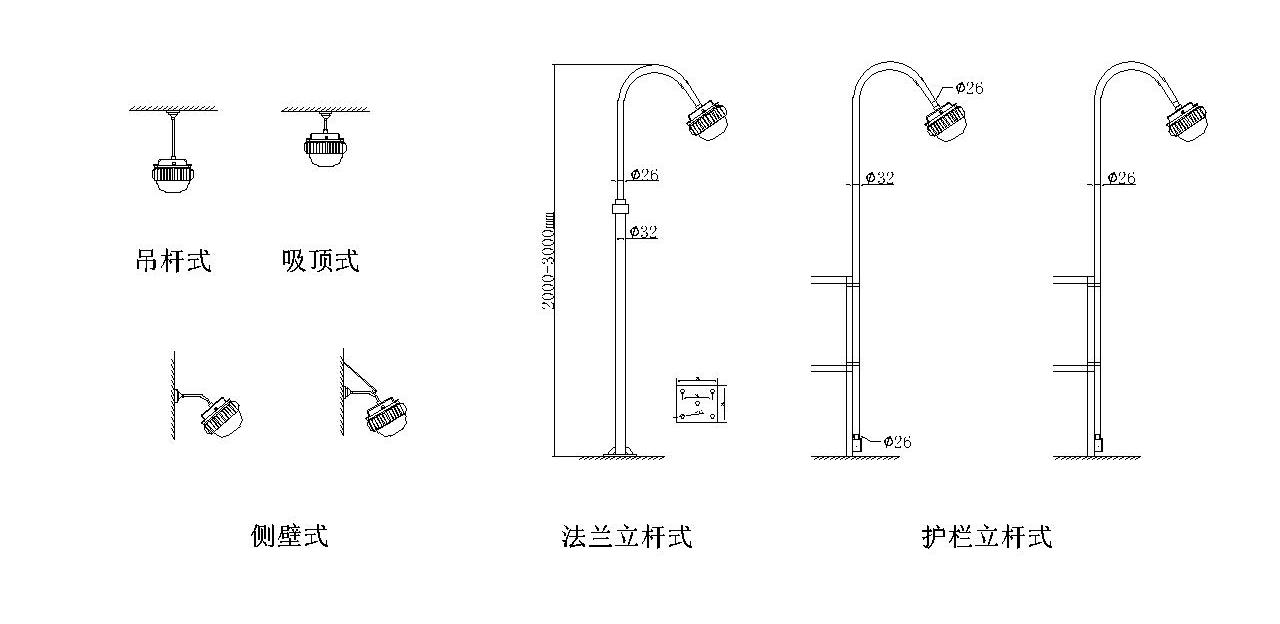 SRGC3000B安裝方式.jpg